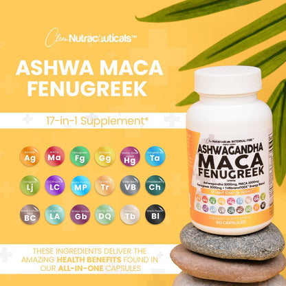 HarmonyBoost™ Ashwagandha Maca Formula