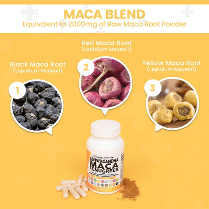 HarmonyBoost™ Ashwagandha Maca Formula