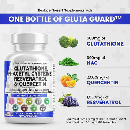 GLUTA GUARD™