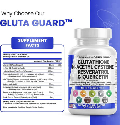 GLUTA GUARD™